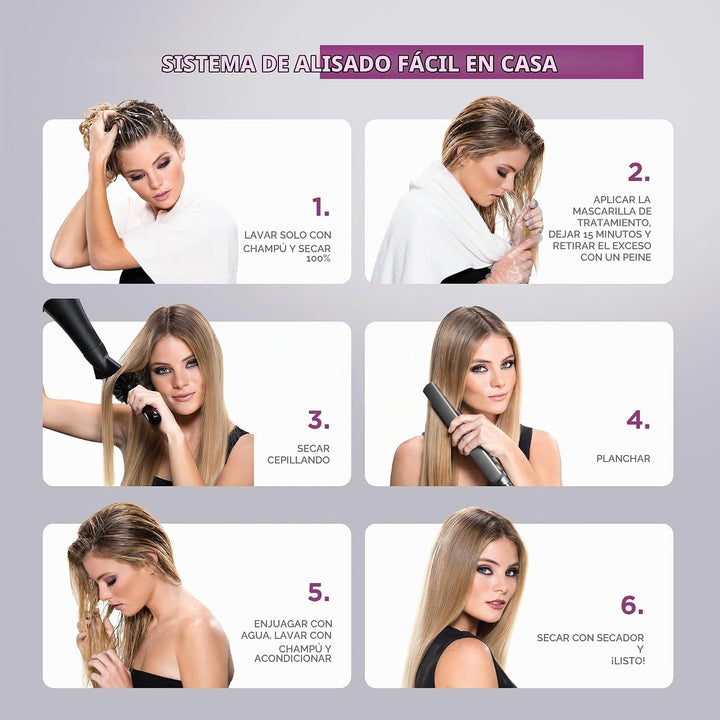 KATIVA Kit de alisado brasileño (rubia), 12 semanas de uso doméstic...