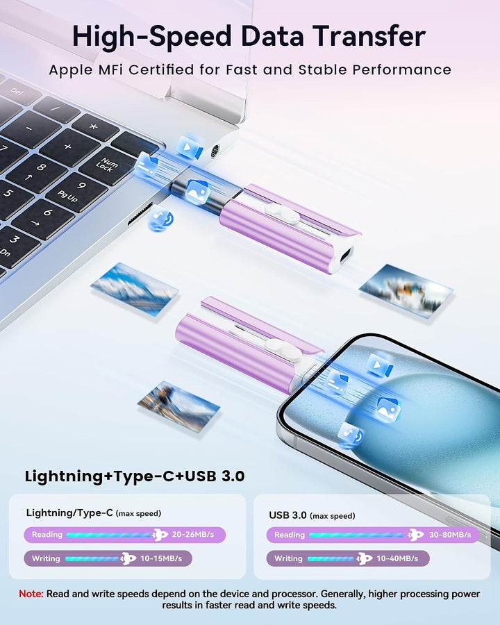 Unidad Flash Certificada MFi 256GB para iPhone Lápiz de Pulgar, USB...
