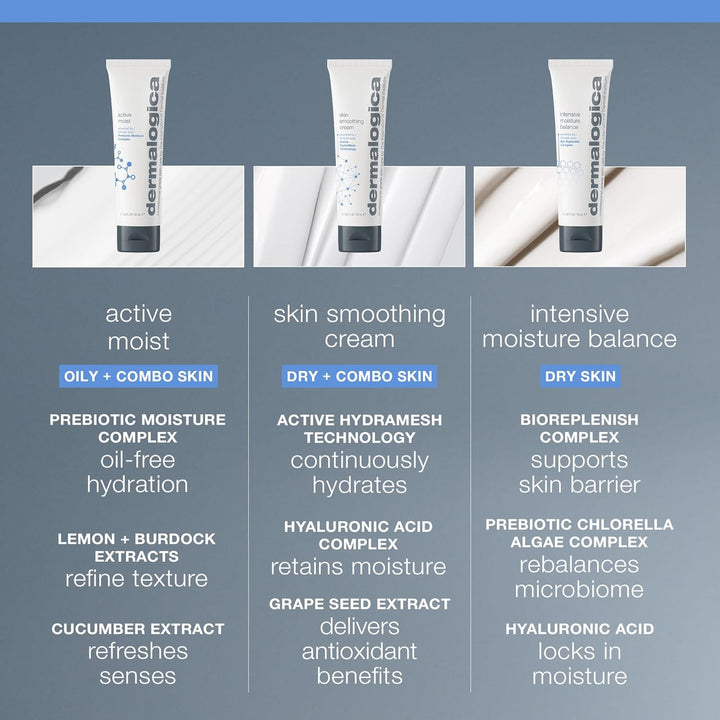 Dermalogica Crema suavizante para la piel - Hidratante facial con v...