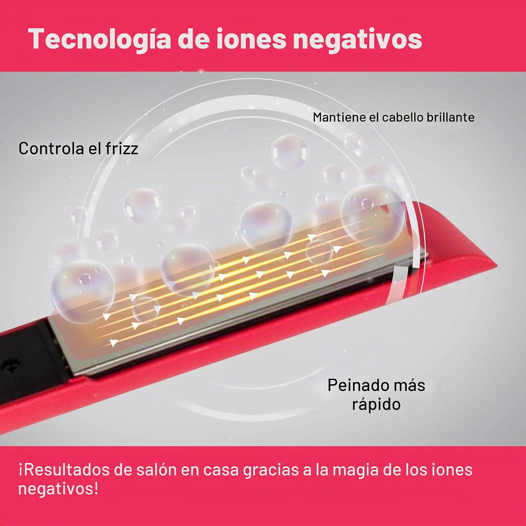 Evalectric Pro Titanium - Plancha plana de 1.25 pulgadas, doble vol...
