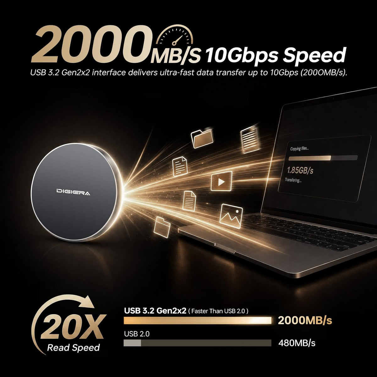 DIGIERA 1TB SSD Magnético Portátil, Unidades de Estado Sólido Externas con USB-C 3.2 Gen 2x2, Velocidad de hasta 2000MB/s, Compacto y Duradero, Compatible con iPhone 15/16 Serie y Otros Dispositivos