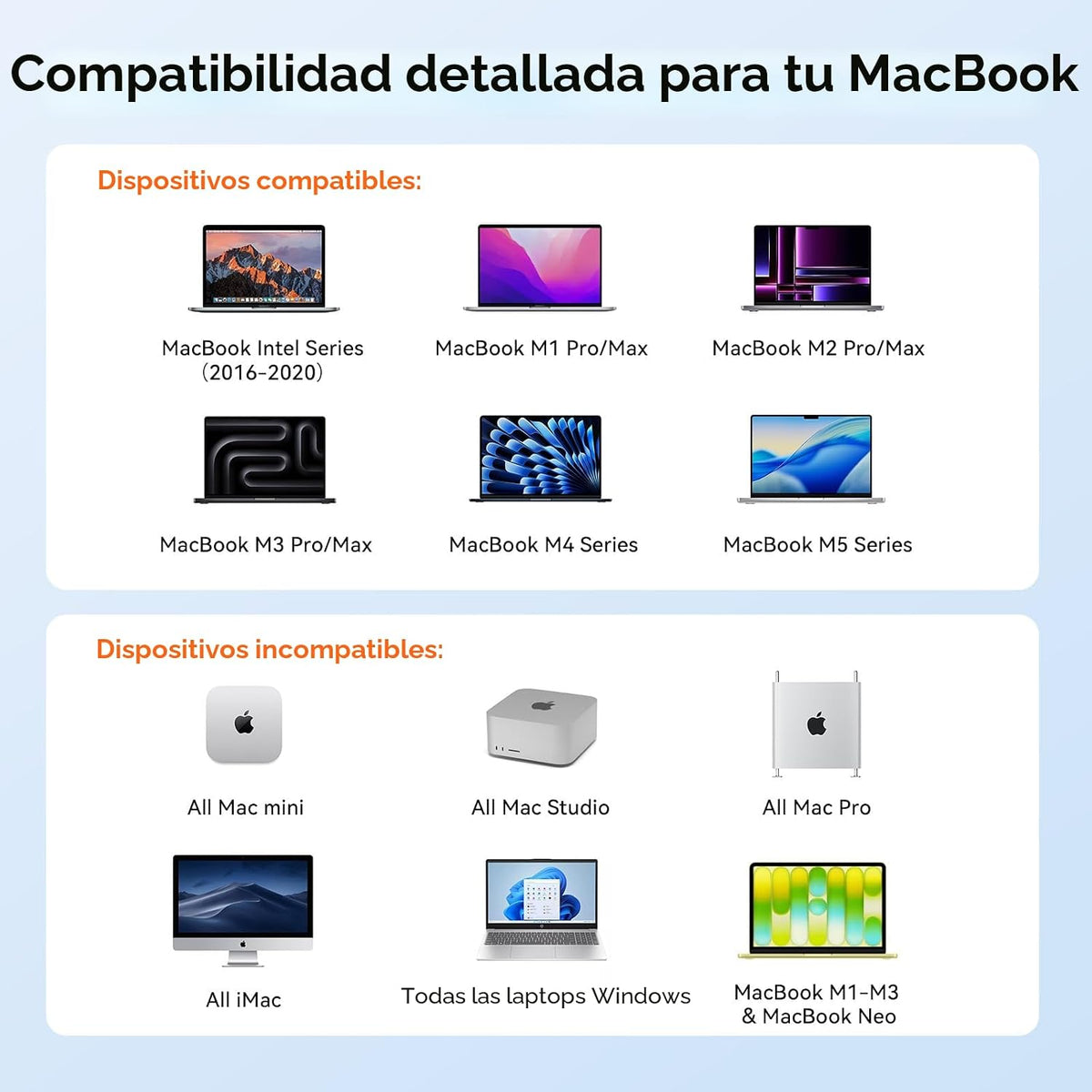 TobenONE - Soporte para estación de acoplamiento para MacBook Pro/Air Dual