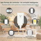 Lámpara Regulador de intensidad para lámpara módulo de doble banda Lamplinc 2457D2 Insteon, 2635-222