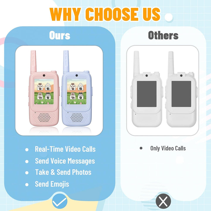 Walkie Talkies de video para niños paquete de 2