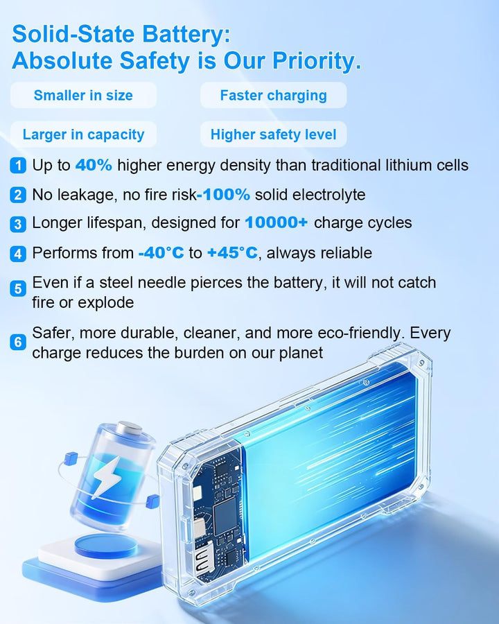 Kepswin Cargador Solar Power Bank 49800mAh con 4 cables integrados...