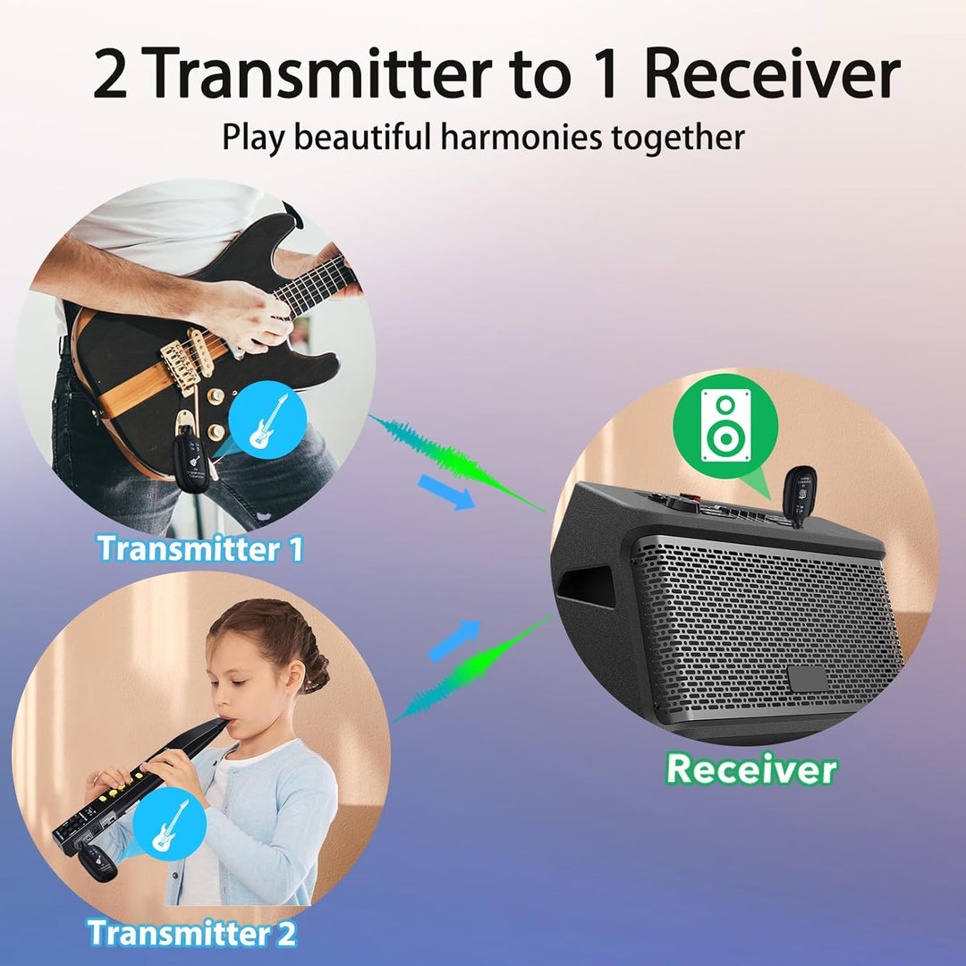INGPARTNER Sistema de guitarra inalámbrica UHF, 2 modos, batería de...