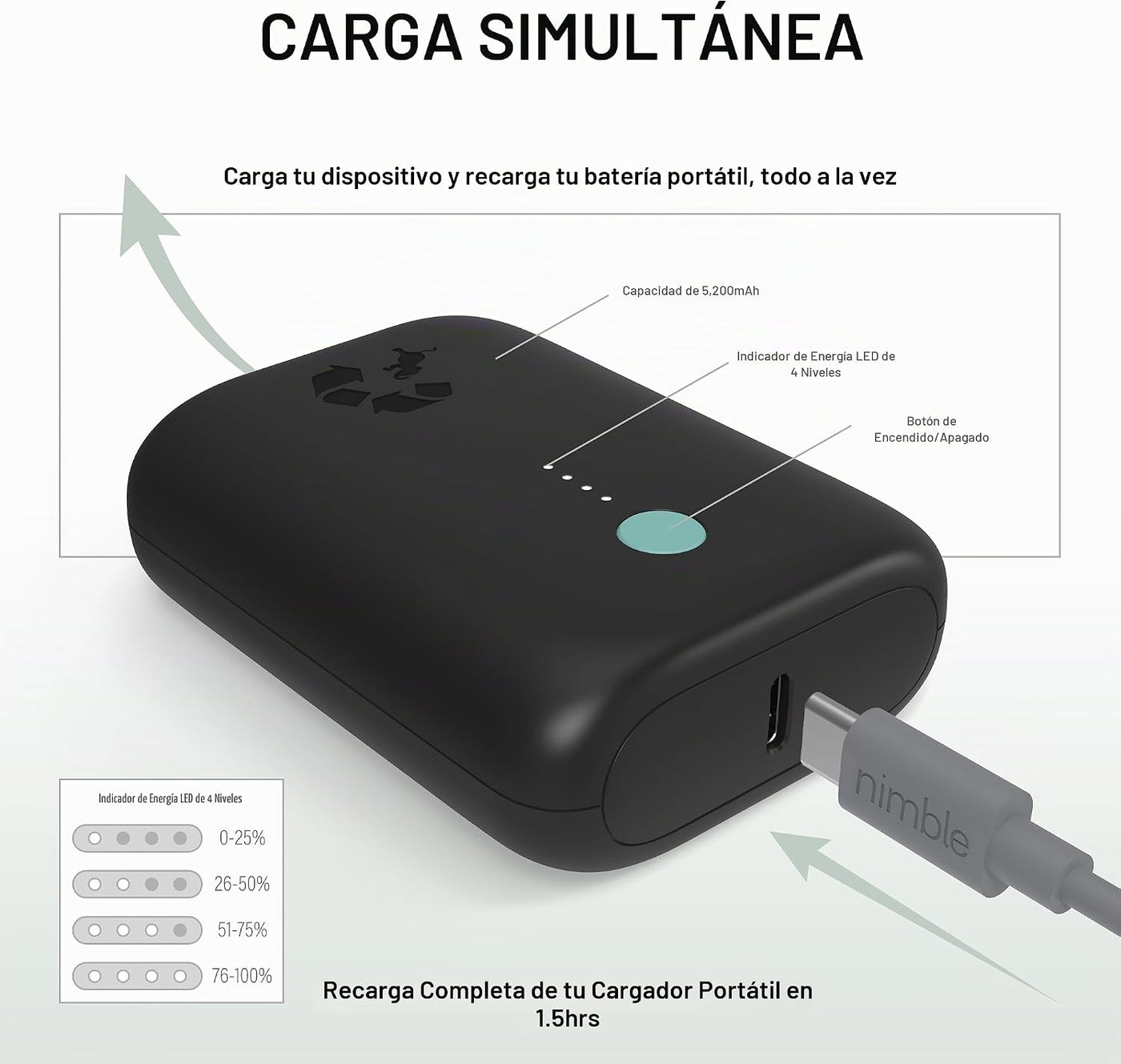 Nimble Champ Lite - Banco de energía de carga rápida de 5200 mAh, 1...