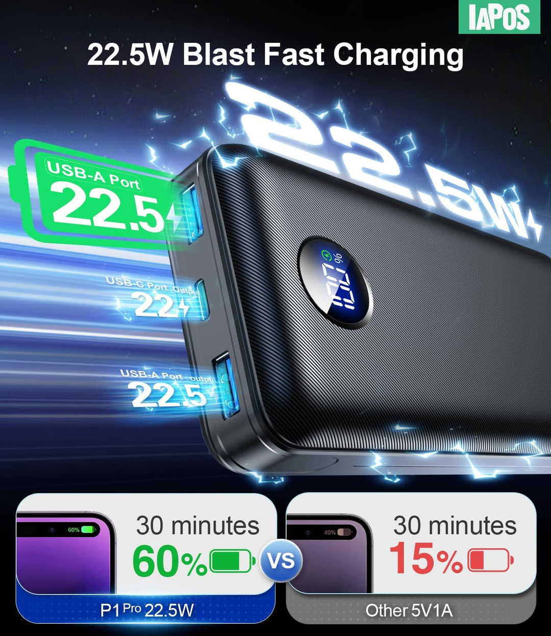 Cargador portátil de batería de 60,000 mAh, cargador de teléfono de...