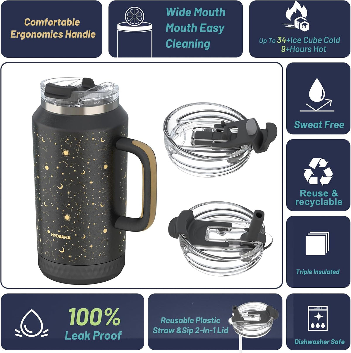 Hydraful Vaso de 64 onzas con asa y pajilla, 100% a prueba de fugas, vaso aislado reutilizable, botella de agua grande de acero inoxidable, taza de viaje para gimnasio, senderismo y campamento