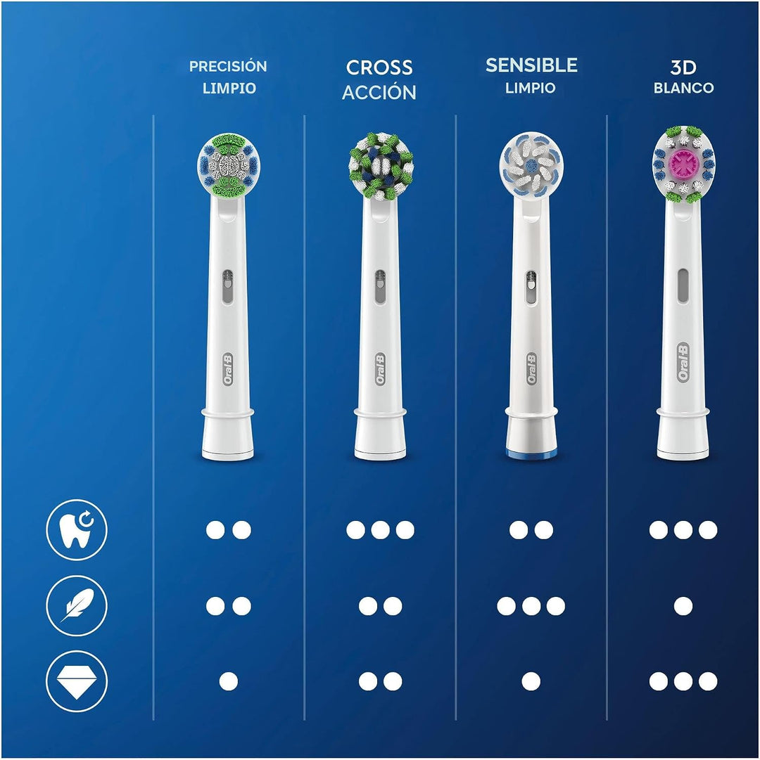 Oral-B Cabezales de cepillo de repuesto Precision Clean, cerdas Cle...