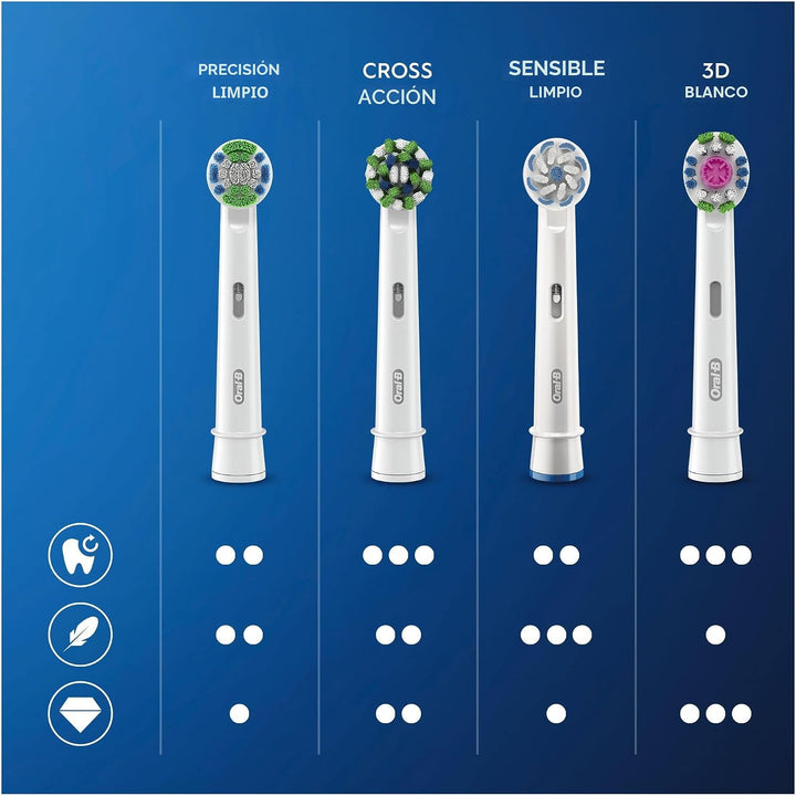 Oral-B Cabezales de cepillo de repuesto Precision Clean, cerdas Cle...