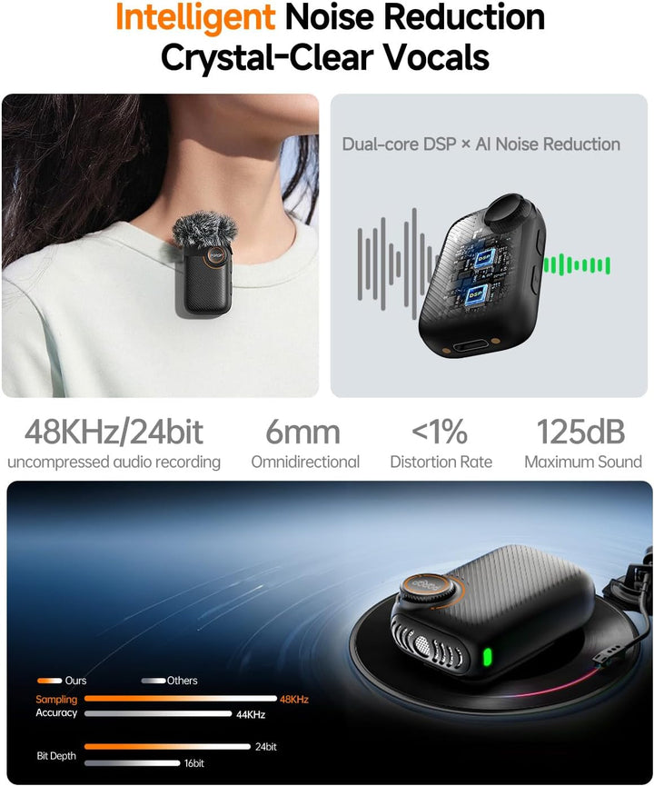 PQRQP Micrófono S20 (2 TX + 1 RX + funda de carga), mini micrófono...