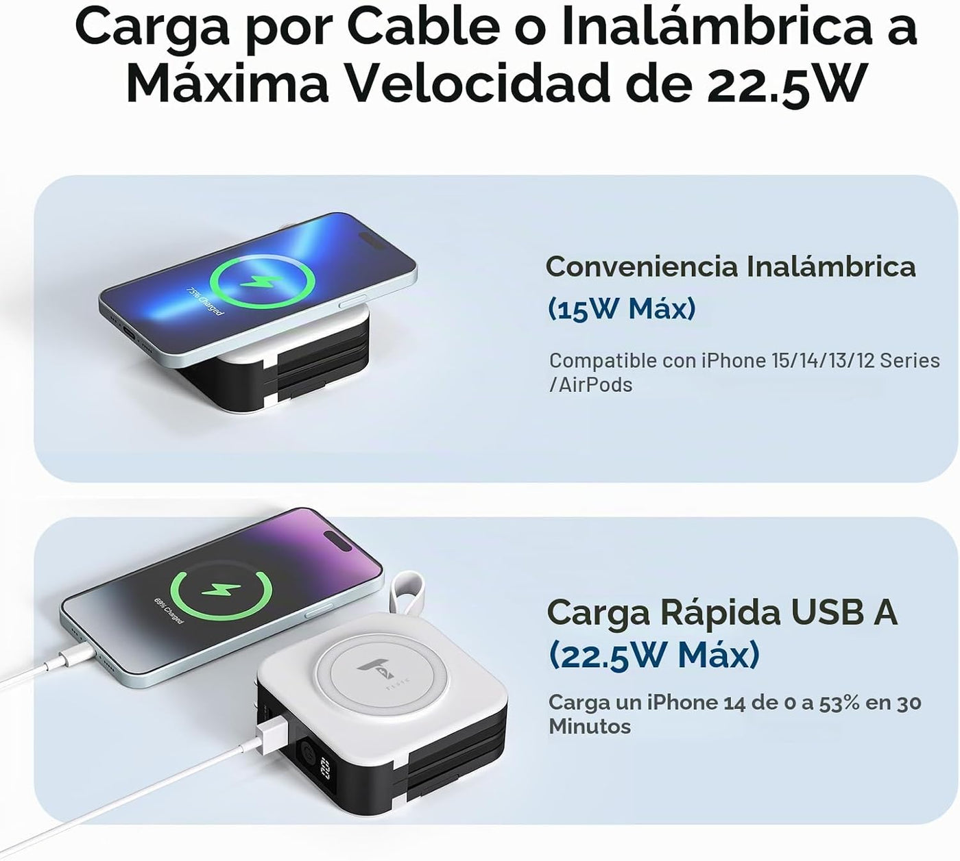 Tlsic Powerpack Universal - Banco de energía de viaje universal 5 e...