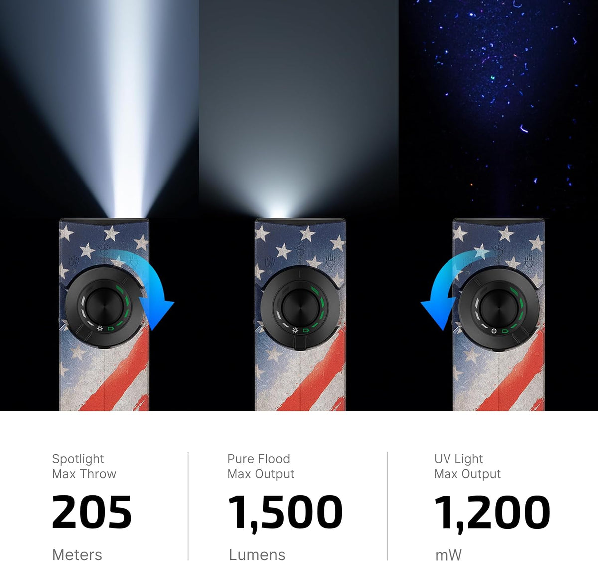OLIGHT ArkPro EDC - Linterna plana recargable, luz de bolsillo, estrellas y