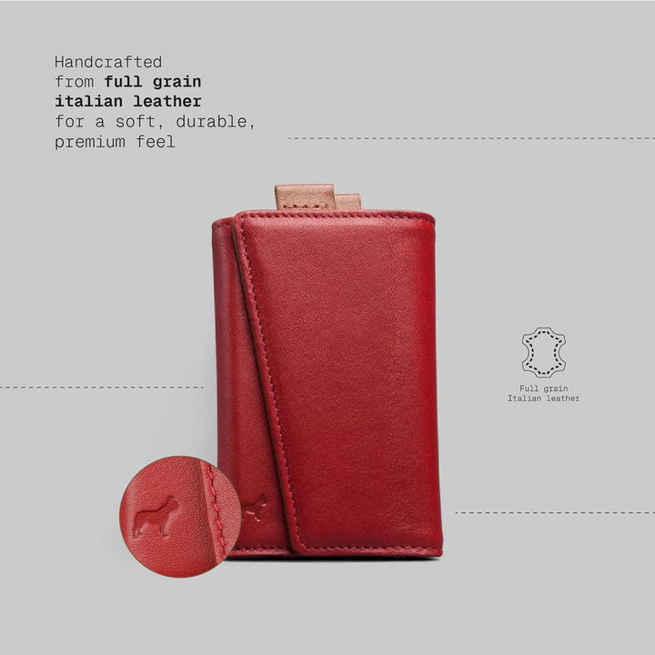 The Frenchie Co. - Speed Wallet - Cartera de bolsillo frontal ultra...