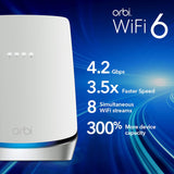 Netgear CBK752-100NAR Orbi AX4200 Sistema inalámbrico de