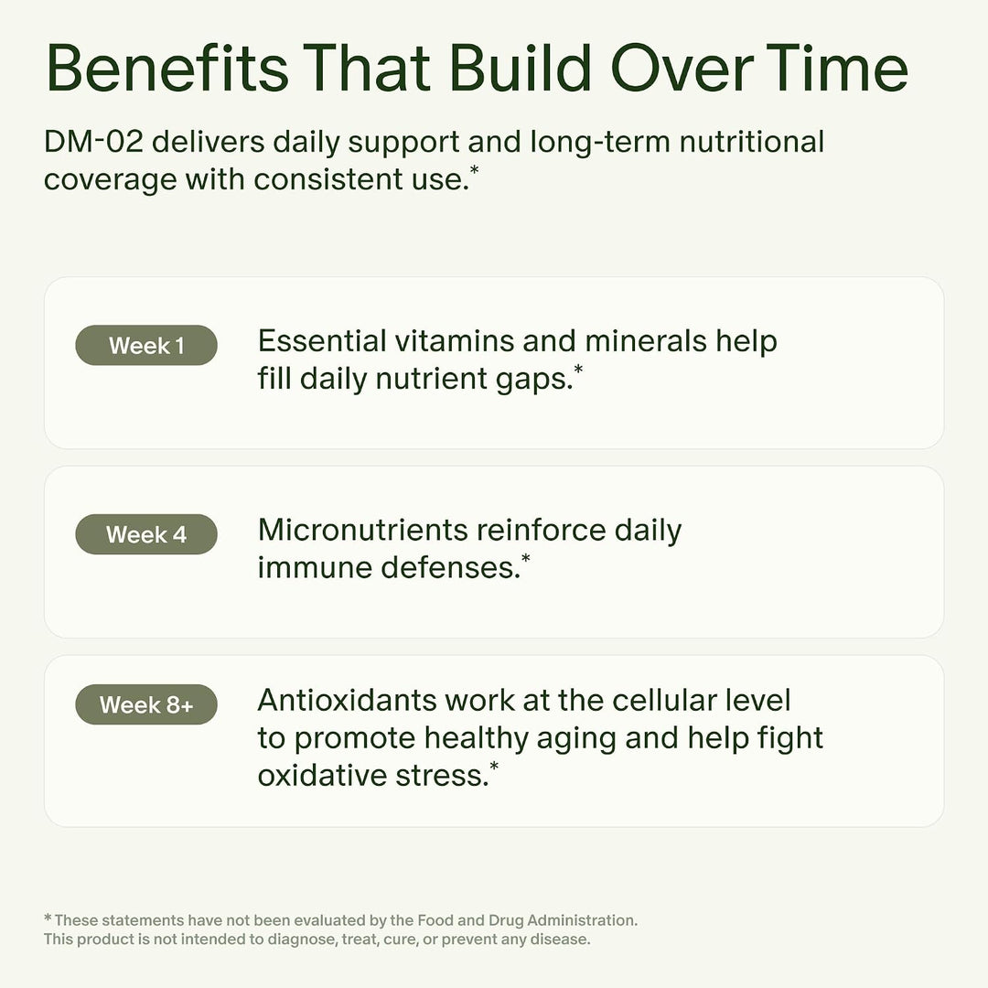Seed DM-02 Multivitamínico diario \u2013 Vitaminas y minerales esen...