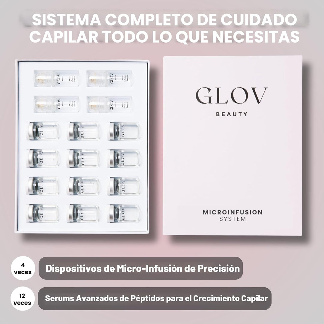 Kit de Renovación Capilar Micro Infusión de Glov Beauty \u2013 Esta...