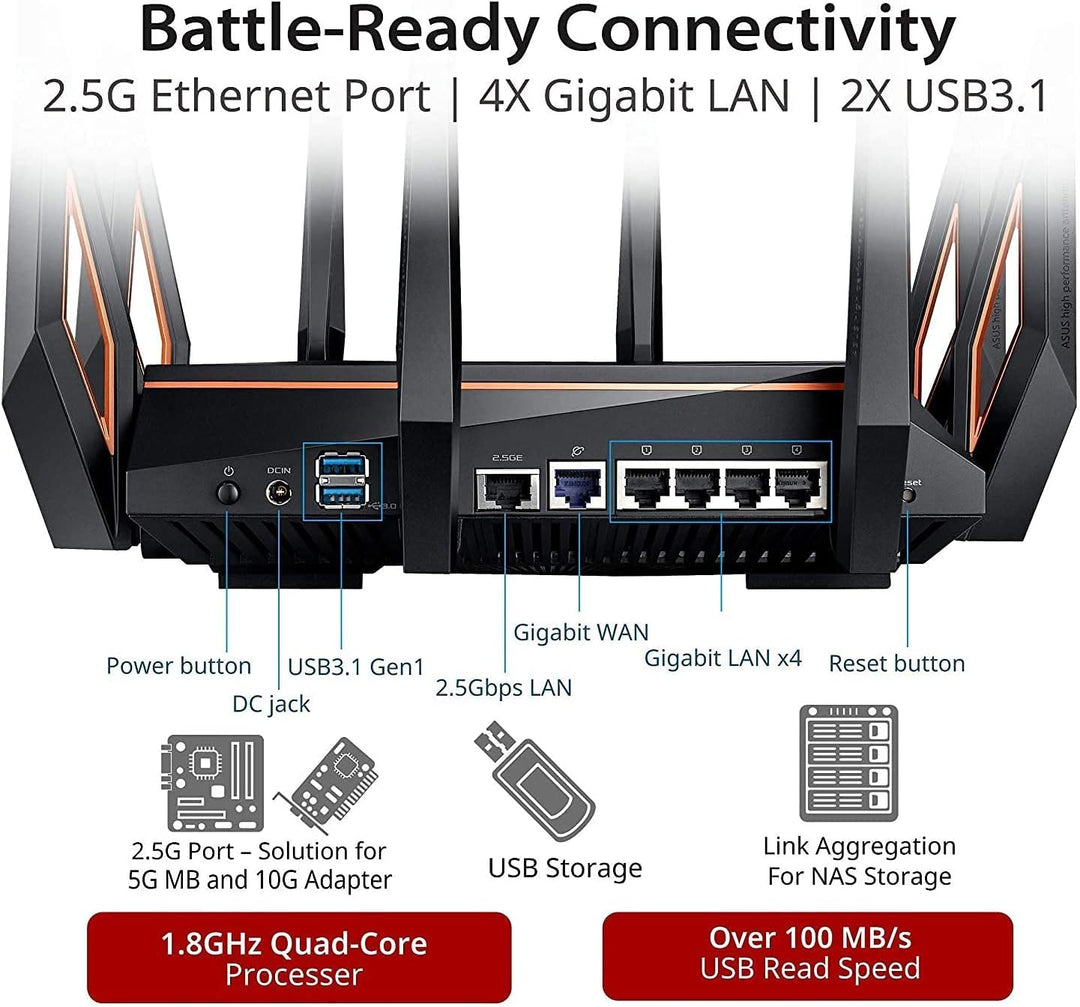 ASUS ROG Rapture WiFi 6 Gaming Router (GT-AX11000) - Router inalámb...