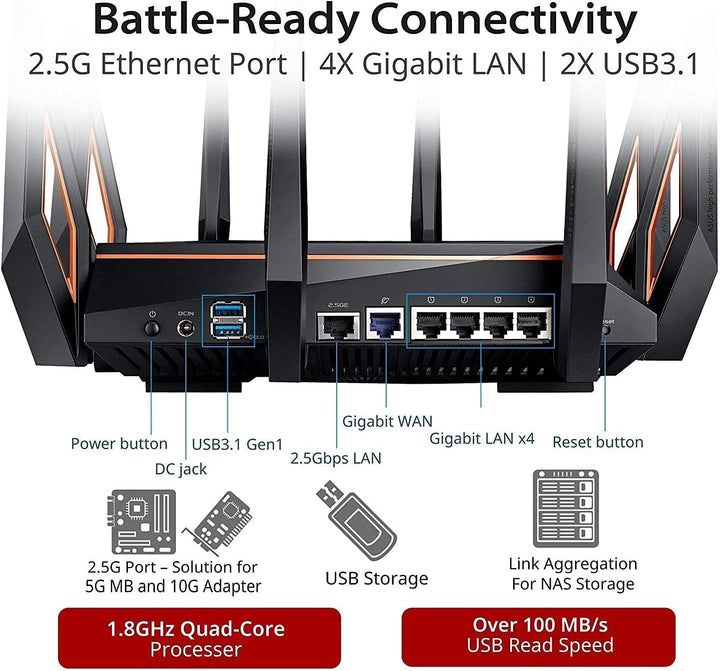 ASUS ROG Rapture WiFi 6 Gaming Router (GT-AX11000) - Router inalámb...