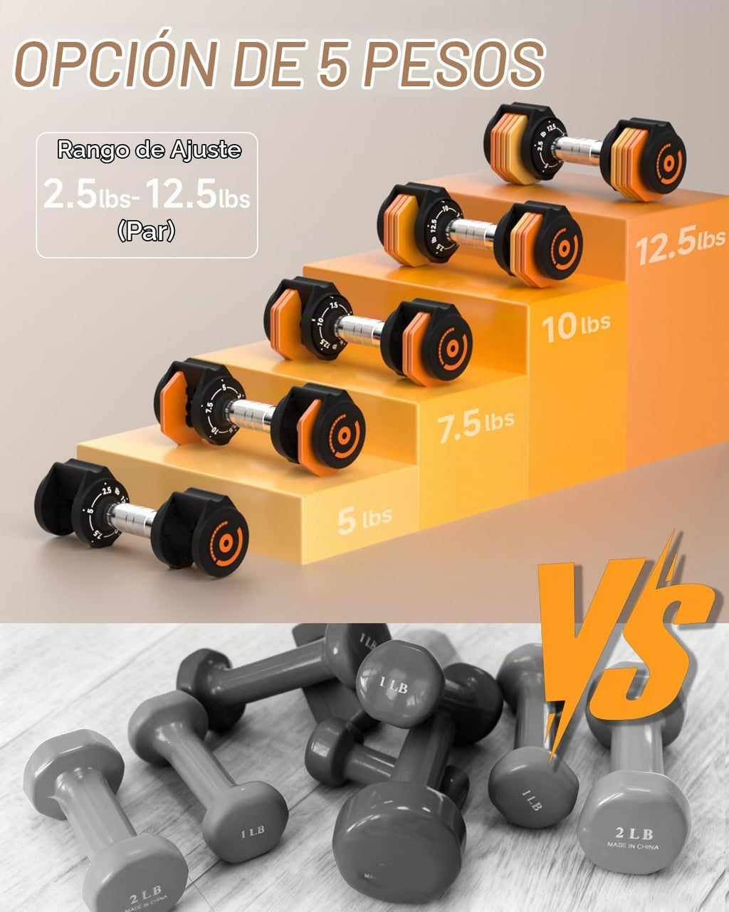Set de Pesas Ajustables 12.5LB Pareja, Ajuste Rápido 1-Sec con 5 Pesas Gratis, Mango de Metal Premium Antideslizante, Tamaño Compacto para Entrenamiento Corporal Completo en Casa
