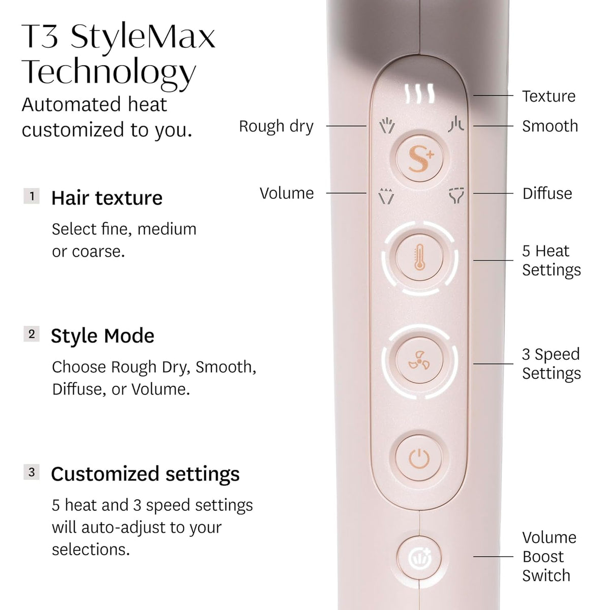 T3 Featherweight StyleMax - Secador de pelo iónico profesional con...