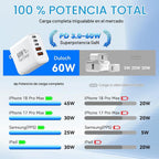 Bloque de Cargador USB-C 60W Cargador Rápido para iPhone 18 Pro Max, Enchufe de Pared USB Type-C