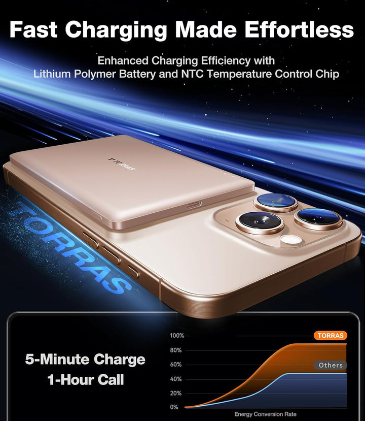 TORRAS MiniMag Power Bank, cargador portátil inalámbrico ultra delg...