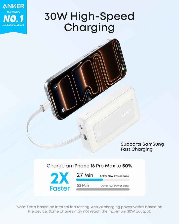 Anker Cargador portátil, Banco de energía de 10,000mAh 30W, Paquete...