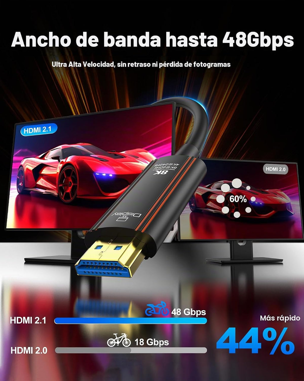 Cable HDMI de fibra óptica de 50 pies, 8K largo HDMI 2.1 cable 48Gbps ultra alta velocidad compatible 8K @60Hz 4K @240Hz dinámico HDR/eARC/HDCP 2.2 y 2.3/3D compatible con PS5 PS4 Xbox HDTV