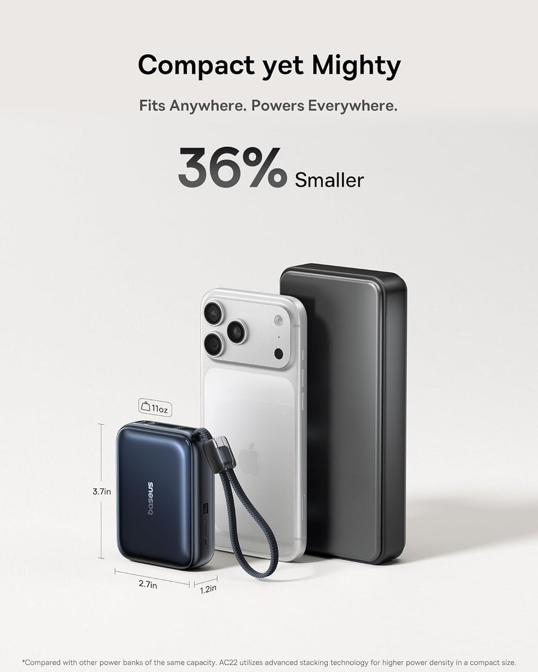 Baseus PicoGo AC22 Mini Power Bank, 20000mAh 45W PD Portable Charge...