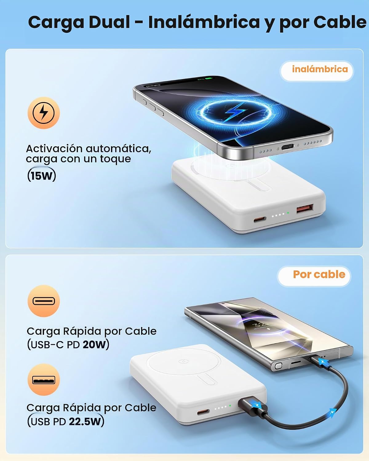 Aterob Cargador portátil Magsafe Power Bank, banco de energía magné...