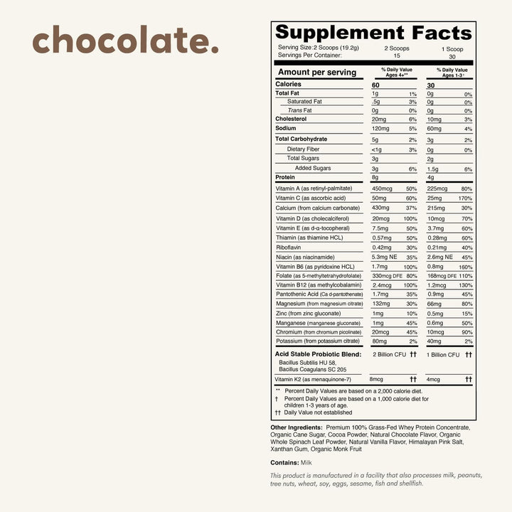 Nurished Mighty Chocolate Milk - Proteína diaria en polvo para niño...