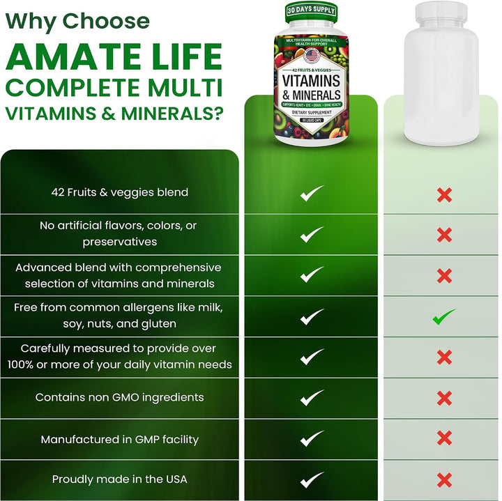 AAMATEC LIFE Cápsulas multivitamínicas\/minerales con zinc y mezcla...