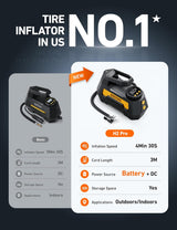 AstroAI H2 Pro - Inflador de neumáticos inalámbrico, compresor de a...