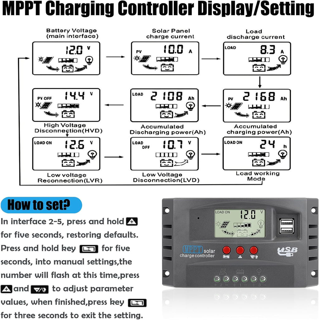 Controlador de carga de panel solar MPPT de 100 A, controlador de cargador de batería solar automático de 12 V/24 V con pantalla LCD, puerto USB dual y temporizador de ajuste de horas de