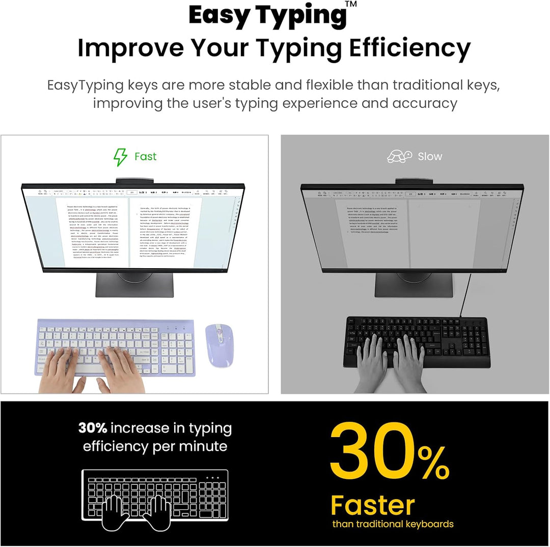 Cimetech - Juego de teclado y mouse inalámbricos compactos de tamañ...
