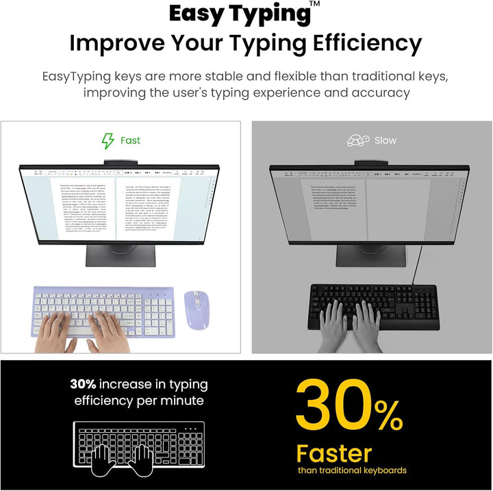 Cimetech - Juego de teclado y mouse inalámbricos compactos de tamañ...