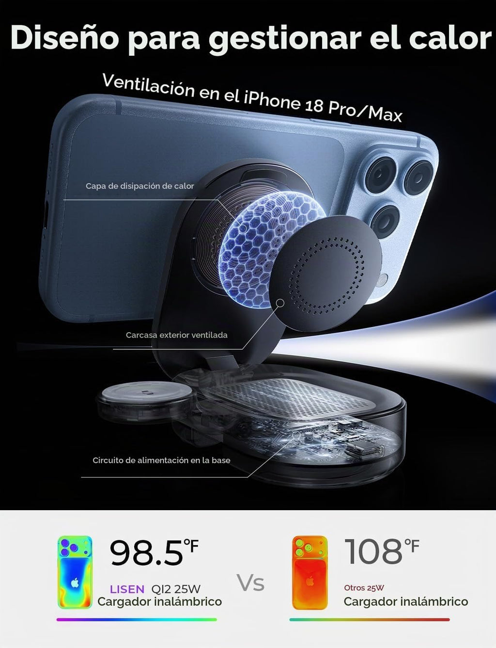LISEN Estación de carga Qi2.2 25W 3 en 1 Apple para iPhone 17/18 Duo