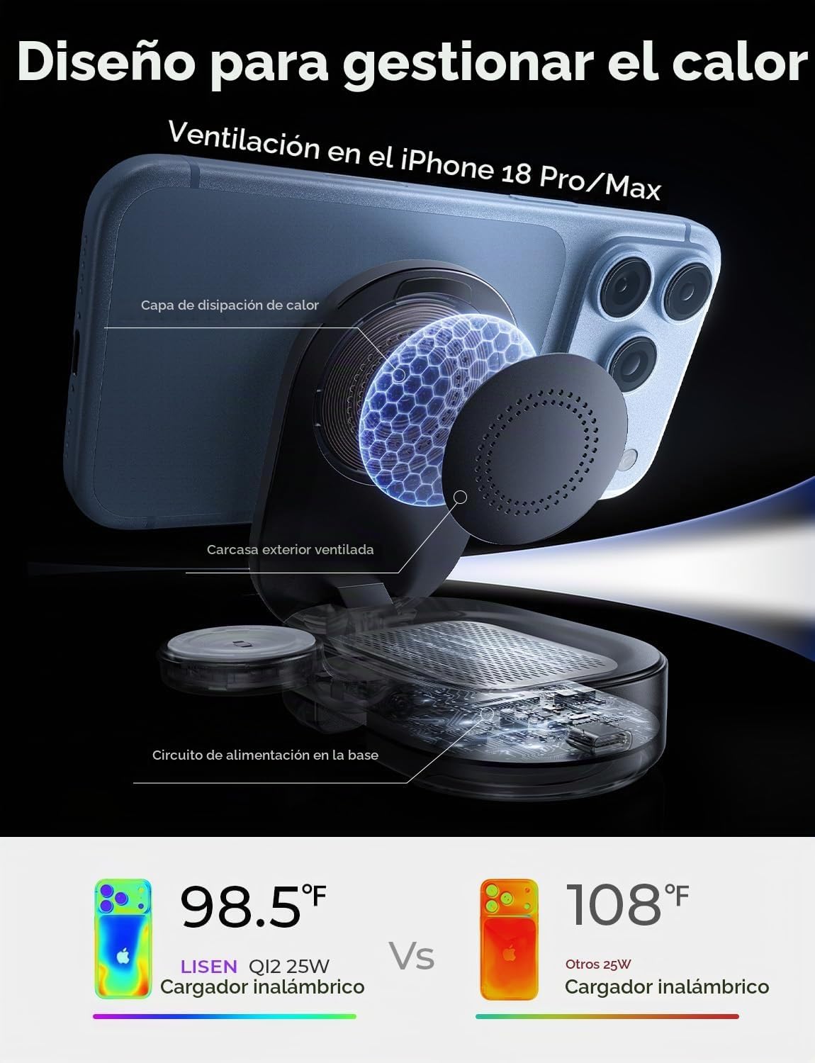 LISEN Estación de carga Qi2.2 25W 3 en 1 Apple para iPhone 17/18 Duo
