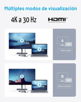 Anker Hub USB C, adaptador USB C 5 en 1 a HDMI con pantalla 4K, USB...