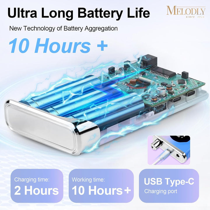 Melodly - Taladro de uñas eléctrico profesional de 40000 RPM, kit d...