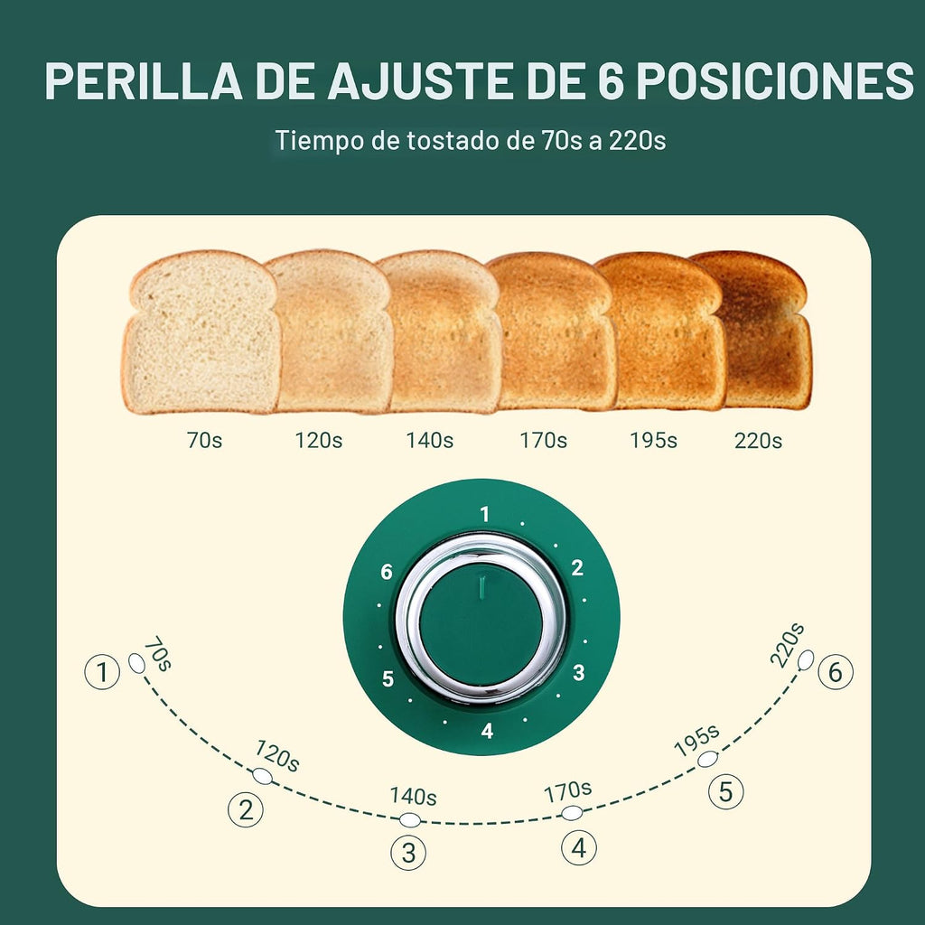 Roter Mond Tostadora de 2 rebanadas, de acero inoxidable, retro, con función de bagel, cancelar y descongelar, 6 ajustes de tostado de pan, ranuras extra anchas y bandeja de migas extraíble, Verde