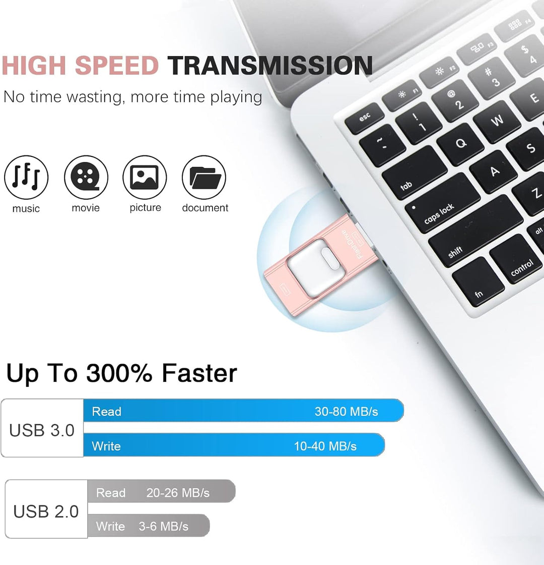 Unidad flash para iPhone 512GB, 4 en 1 memoria USB tipo C, memoria...