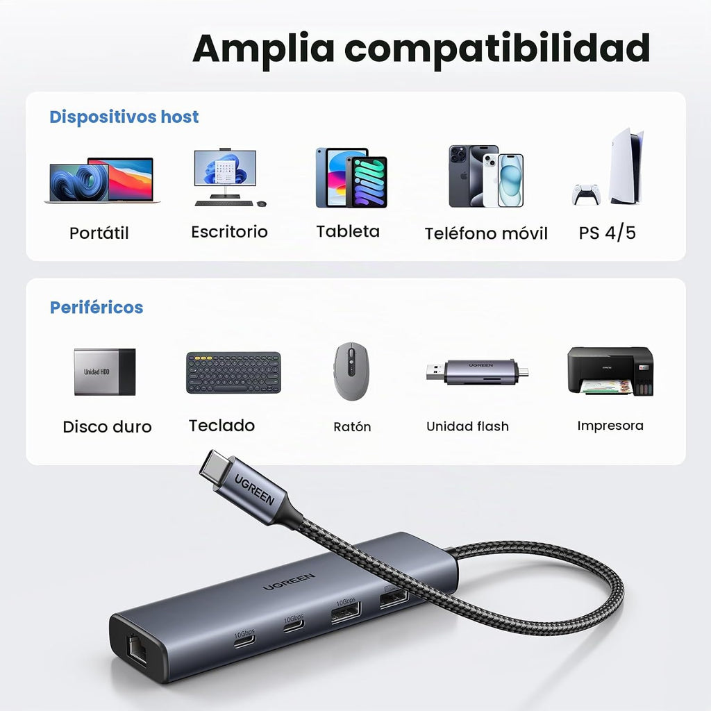 UGREEN USB C a Ethernet adaptador, 10Gbps Data puerto 5-en-1 Hub Ethernet