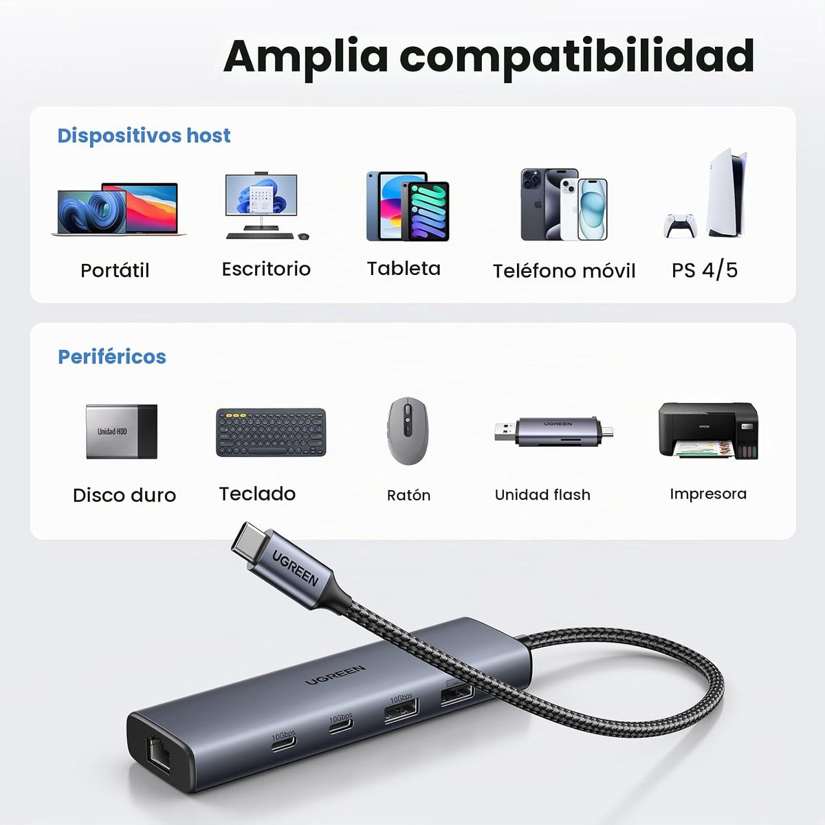 UGREEN USB C a Ethernet adaptador, 10Gbps Data puerto 5-en-1 Hub Ethernet
