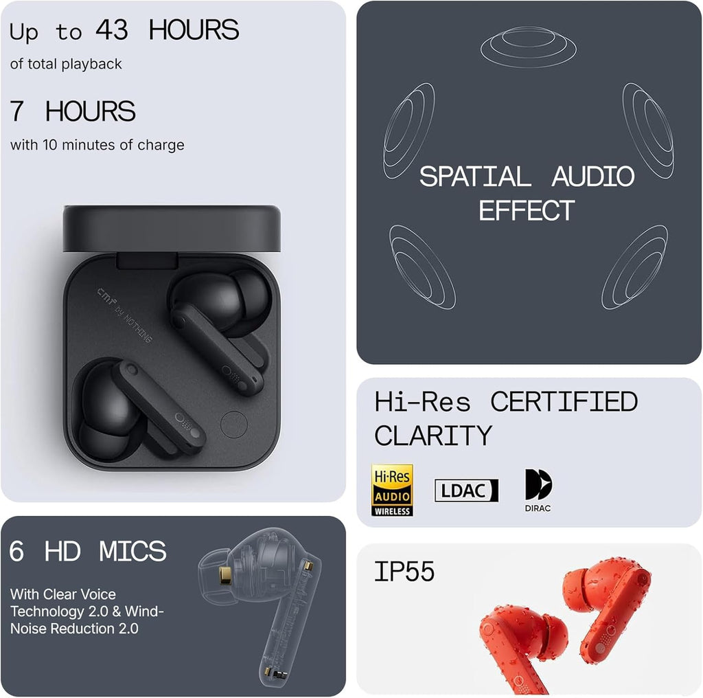 CMF Buds Pro 2 - Auriculares inalámbricos con dial inteligente, Moderno, Gris oscuro