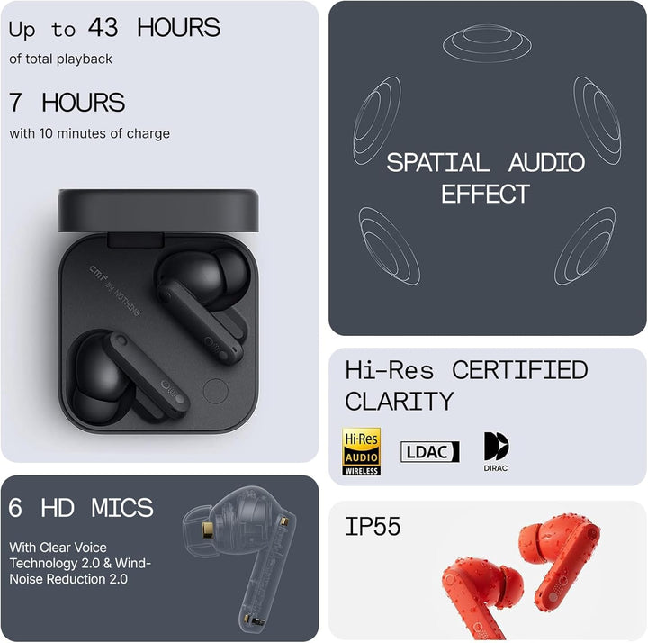 Auriculares CMF Buds Pro 2 inalámbricos con dial inteligente, auric...