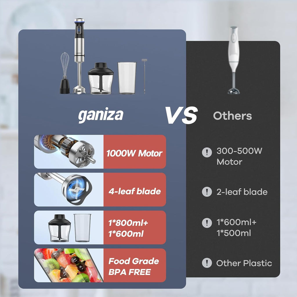 Ganiza Batidora de Inmersión 5 en 1 Batidora de Mano Max 1000W Motor de Alta Resistencia, 16 Modos de Velocidad Batidora de Mano de Acero Inoxidable con Cuchilla de 800ml Vaso de Mezcla, Picadora de