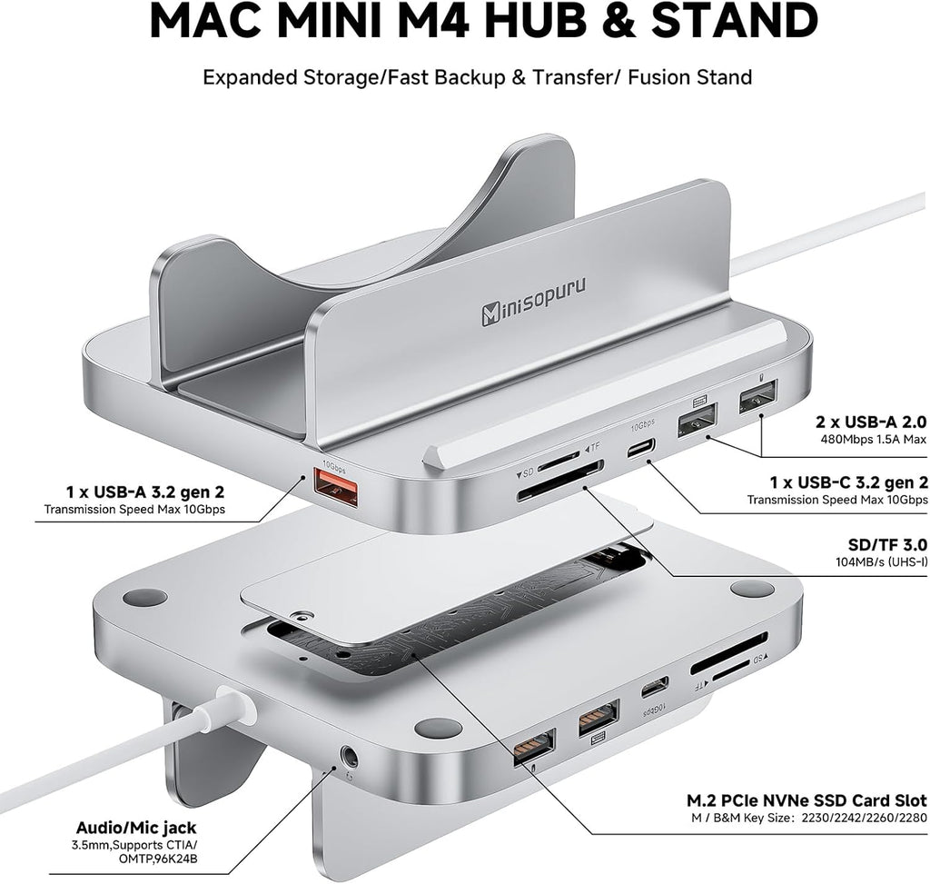 minisopuru, hub USB
